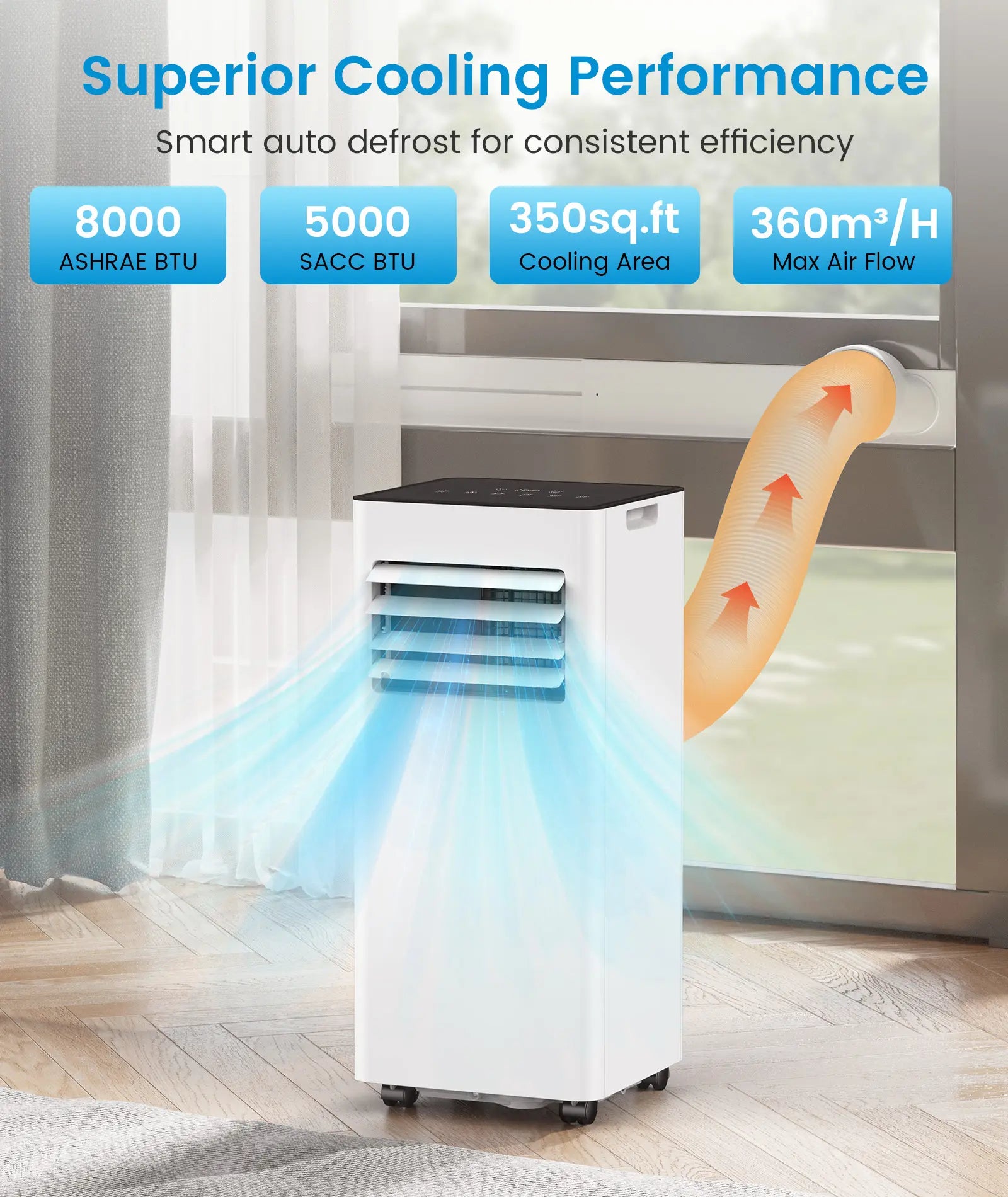Portable Air Conditioners Cool Up to 350/450 Sq.Ft