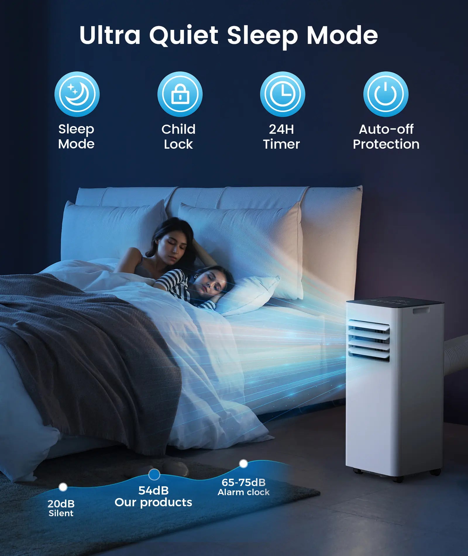 Portable Air Conditioners Cool Up to 350/450 Sq.Ft